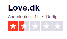 Love dk - Trustpilot