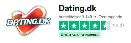 Dating.dk på Trustpilot