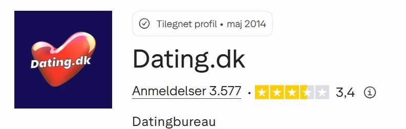 Dating.dk på Trustpilot i oktober 2026: 3,4 ud af 5 stjerner